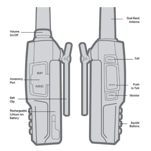 Radio portátil V3 Business Band azul RUGGED - Imagen 2
