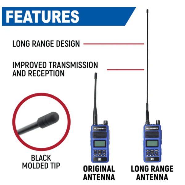 Antena de largo alcance para radio R1 / RDH-X / ABH7 RUGGED - Imagen 2