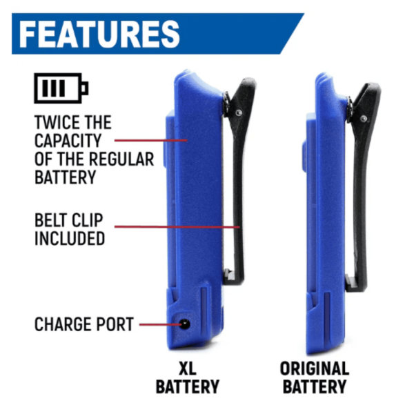 Kit de radios R1 Bussiness Band con maletín portatil RUGGED - Imagen 10
